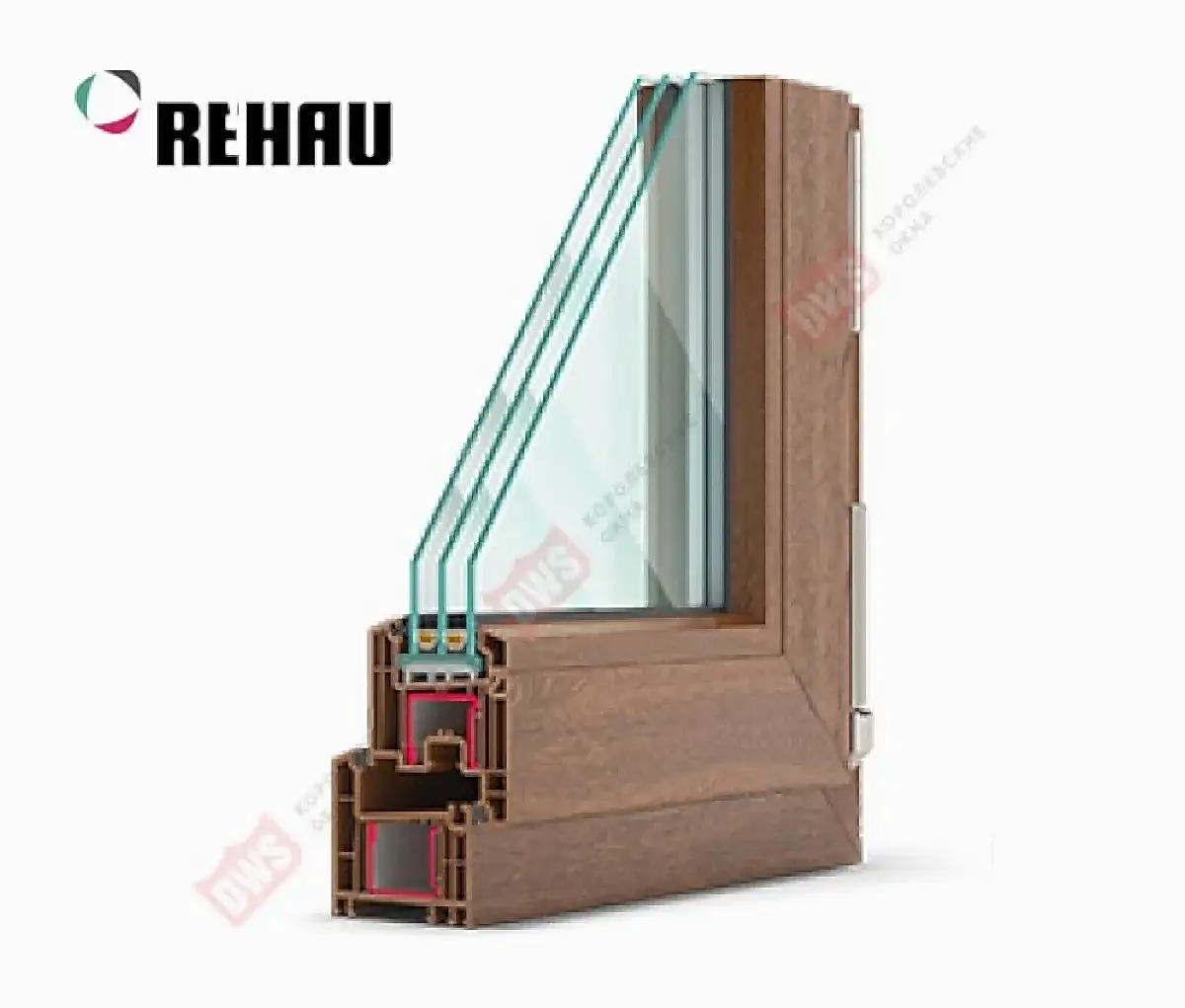 5-ти камерные пластиковые окна