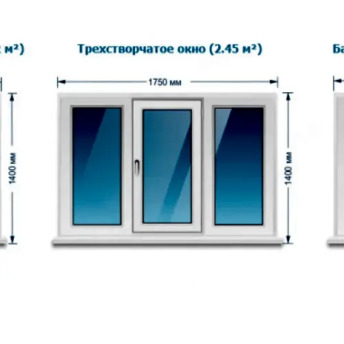 Пластиковые окна стандартных размеров
